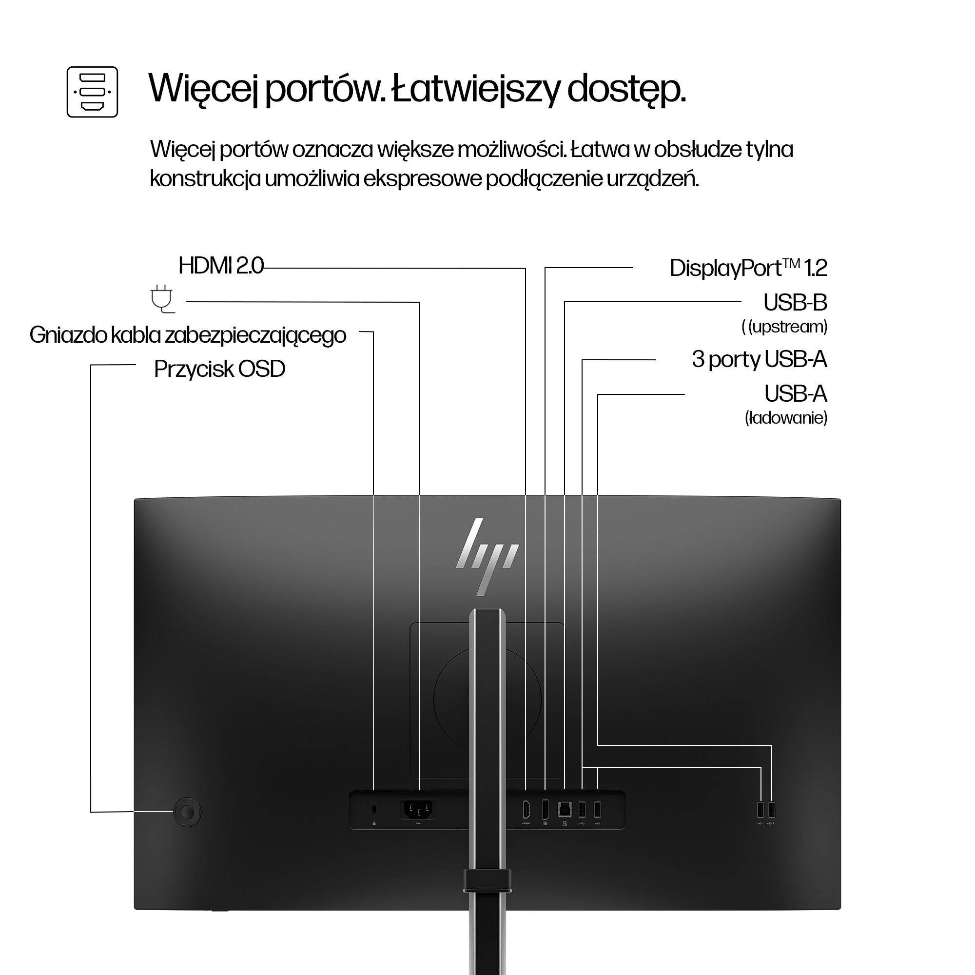 HP Series 5 Pro 27-calowy monitor Pro seria 5 QHD, bez podstawy – 527pq - obrazek 3