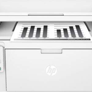 HP LaserJet Pro M130nw Laser A4 1200 x 1200 DPI 22 stron/min Wi-Fi