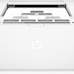 HP LaserJet Pro M102a 1200 x 1200 DPI A4
