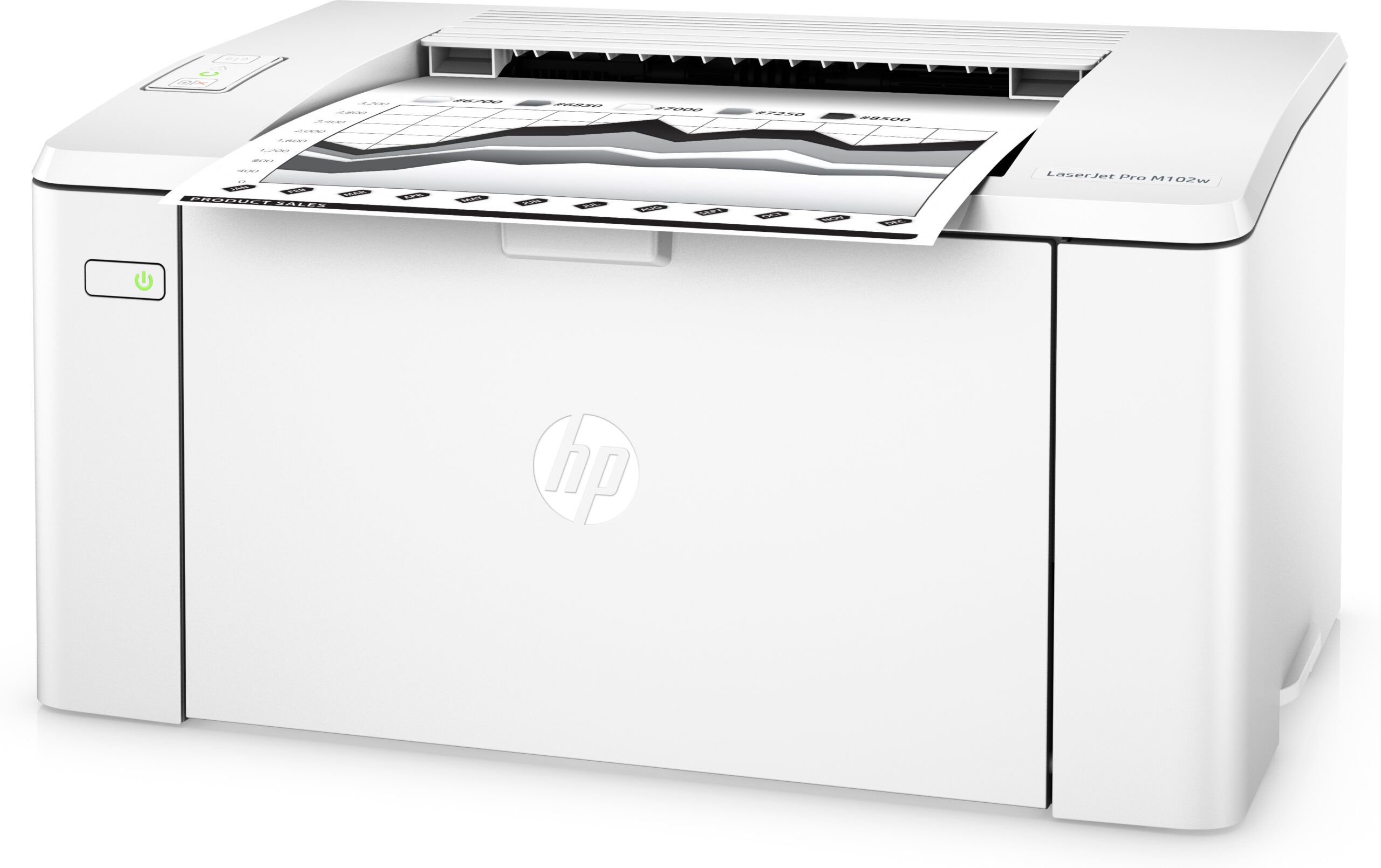 HP LaserJet Pro M102w 1200 x 1200 DPI A4 Wi-Fi - obrazek 2