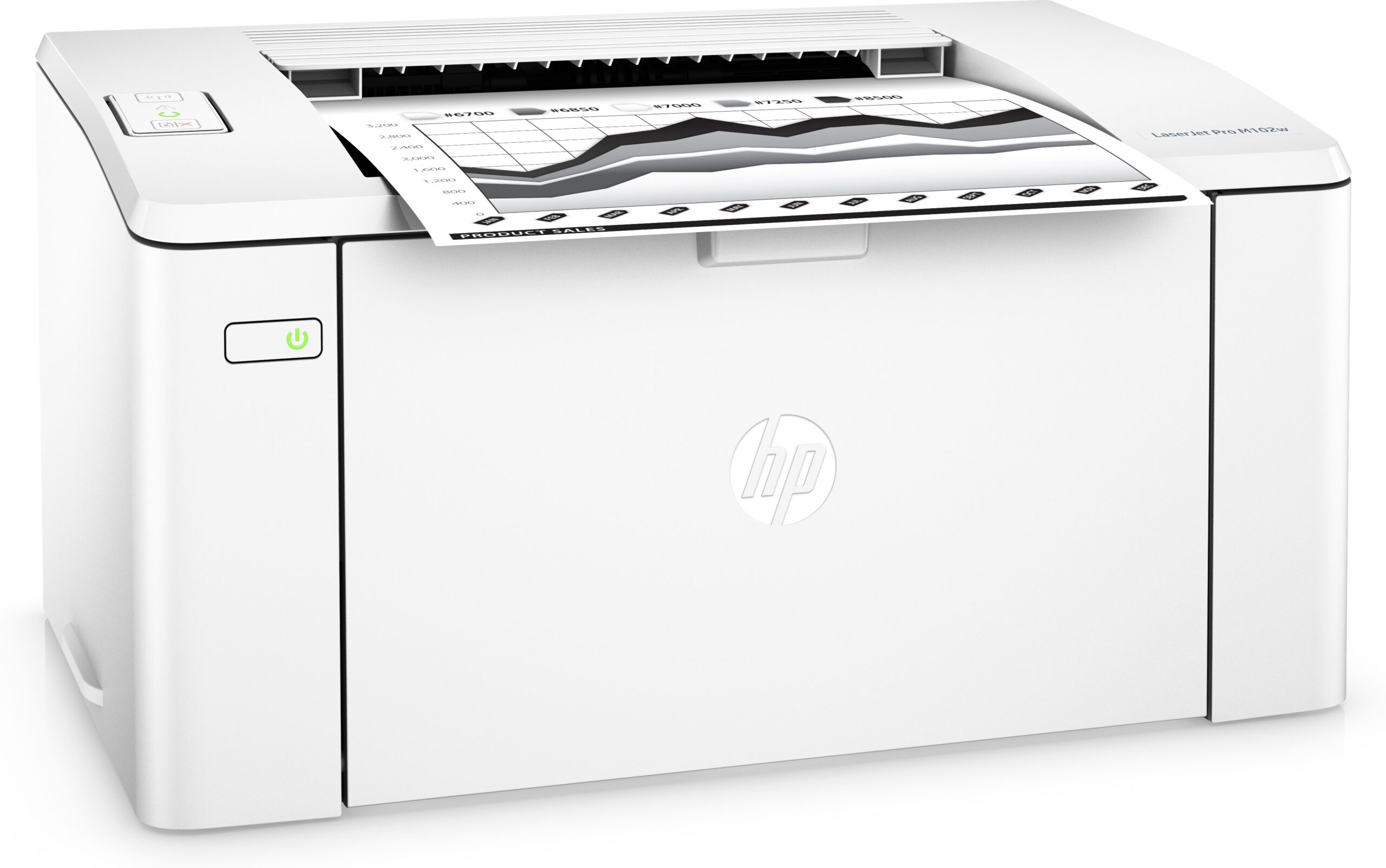 HP LaserJet Pro M102w 1200 x 1200 DPI A4 Wi-Fi - obrazek 3