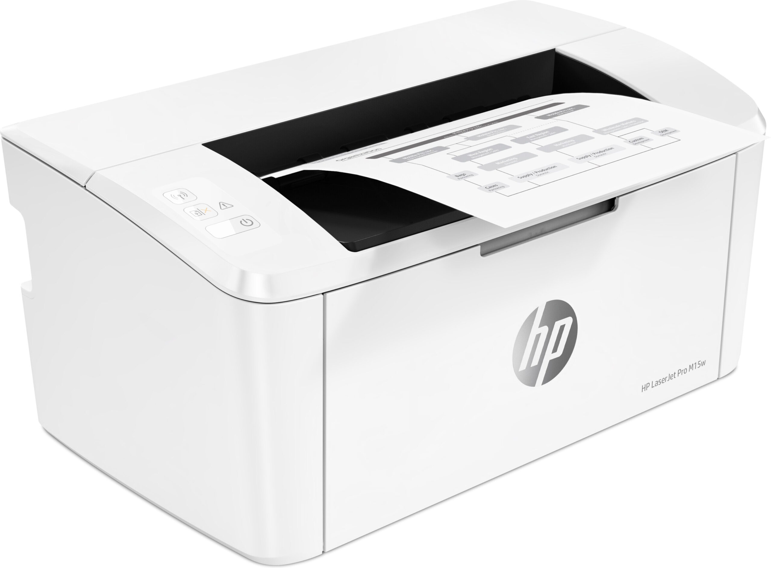 HP LaserJet Pro M15w 600 x 600 DPI A4 Wi-Fi - obrazek 3