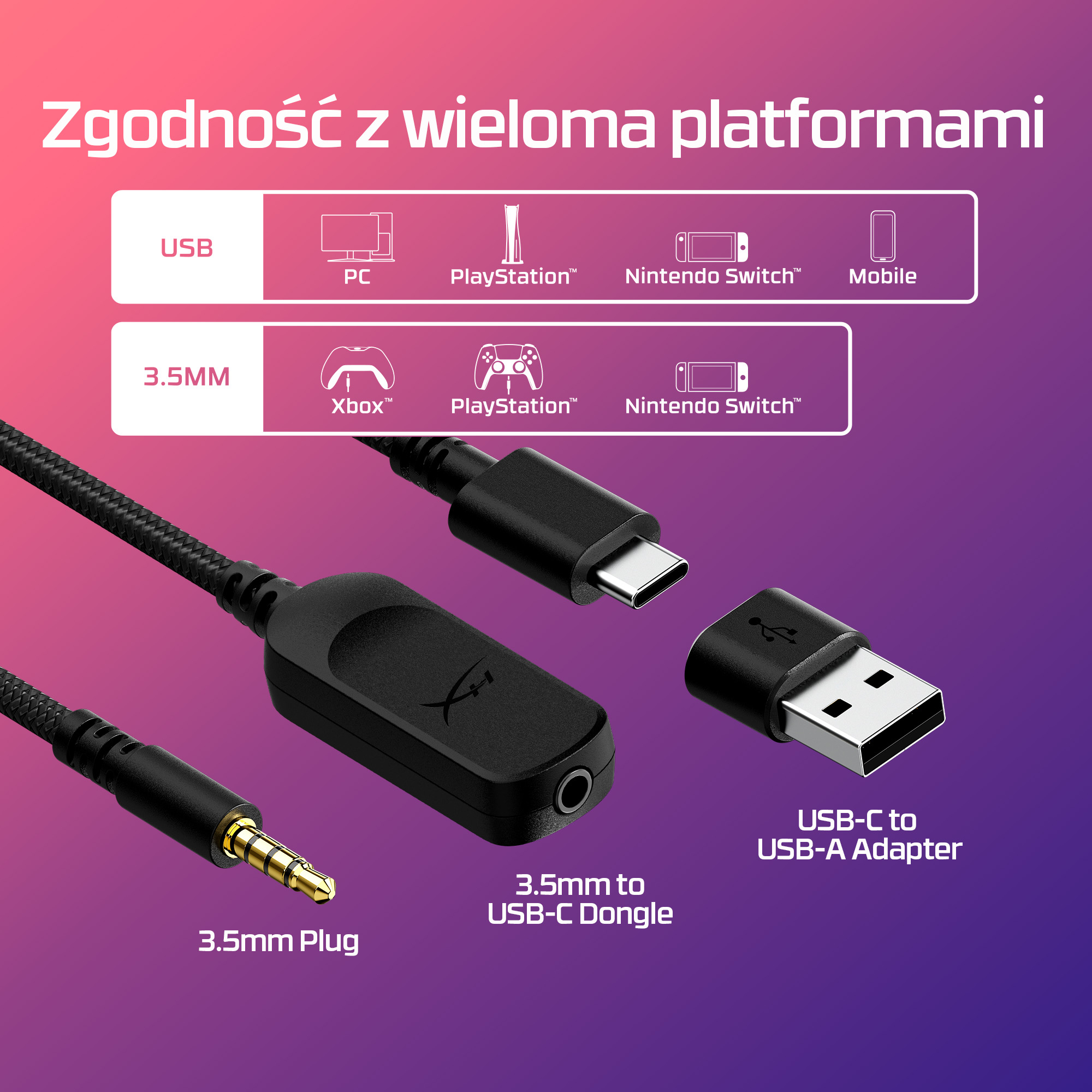 HyperX Cloud III — zestaw słuchawkowy dla graczy (czarny) - obrazek 4