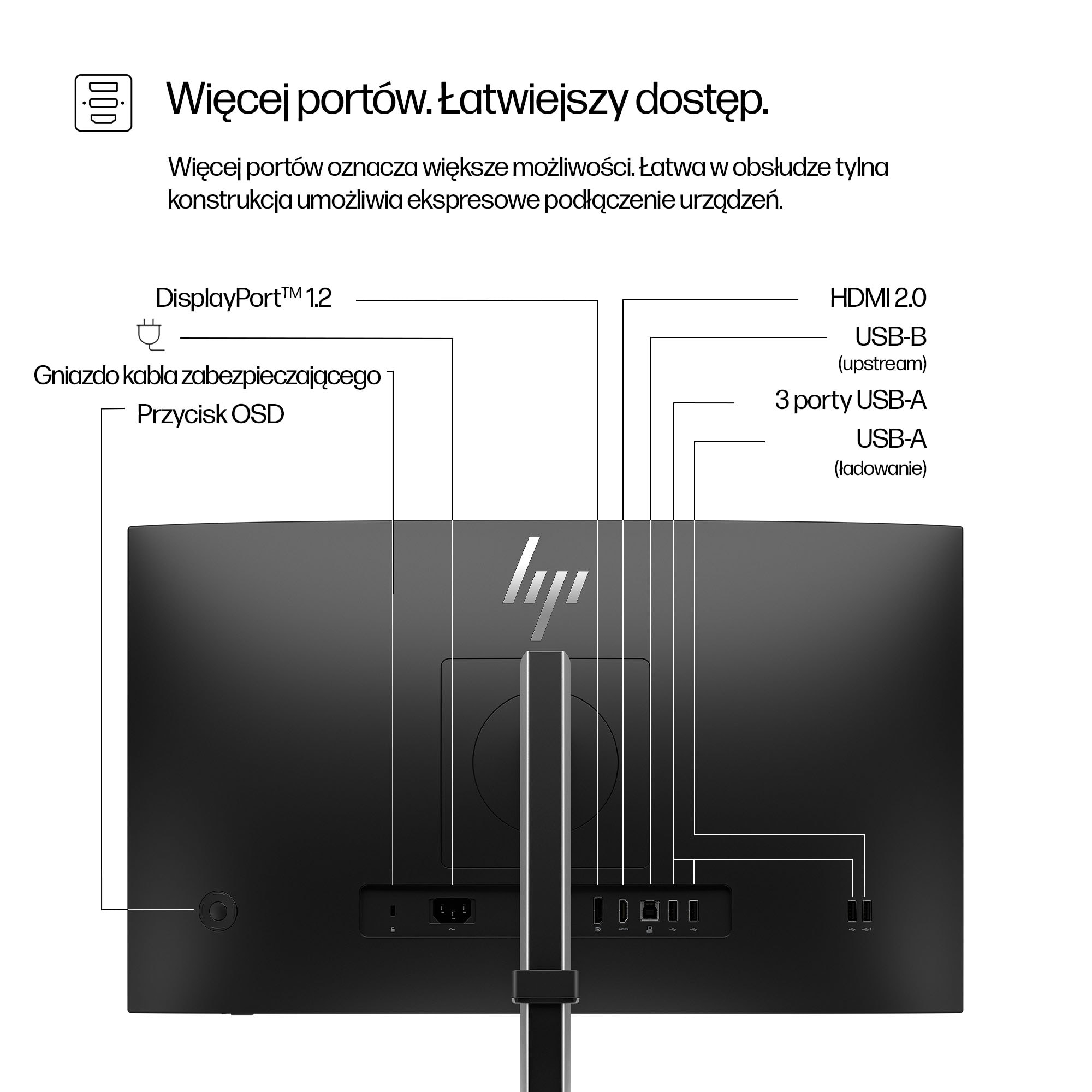 HP Series 5 23,8-calowy monitor Pro seria 5 FHD, bez podstawy – 524pf - obrazek 4